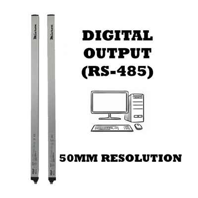 50MM RESOLUTION